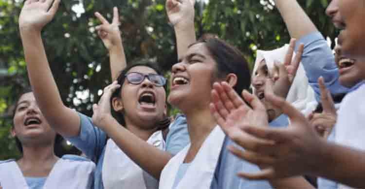 SSC Results to be published this week