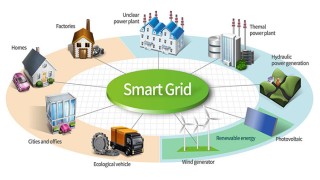 স্মার্ট গ্রিড উন্নয়নে ১৩ কোটি টাকা অনুদান যুক্তরাষ্ট্রের