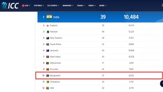 টি-টোয়েন্টি র‌্যাঙ্কিংয়ে বাংলাদেশের অবনমন
