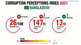 অন্যদেশ খারাপ করেছে বলে একধাপ এগিয়েছে বাংলাদেশ: টিআইবি