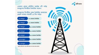 কল ড্রপের জন্য টকটাইম পাচ্ছেন গ্রামীণফোন গ্রাহকরা