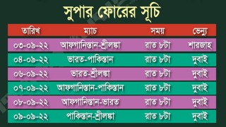 আজ শুরু সুপার ফোর